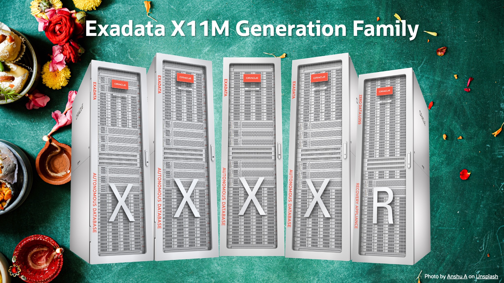 Exadata in 2025: Innovations and Insights Across the Product Family