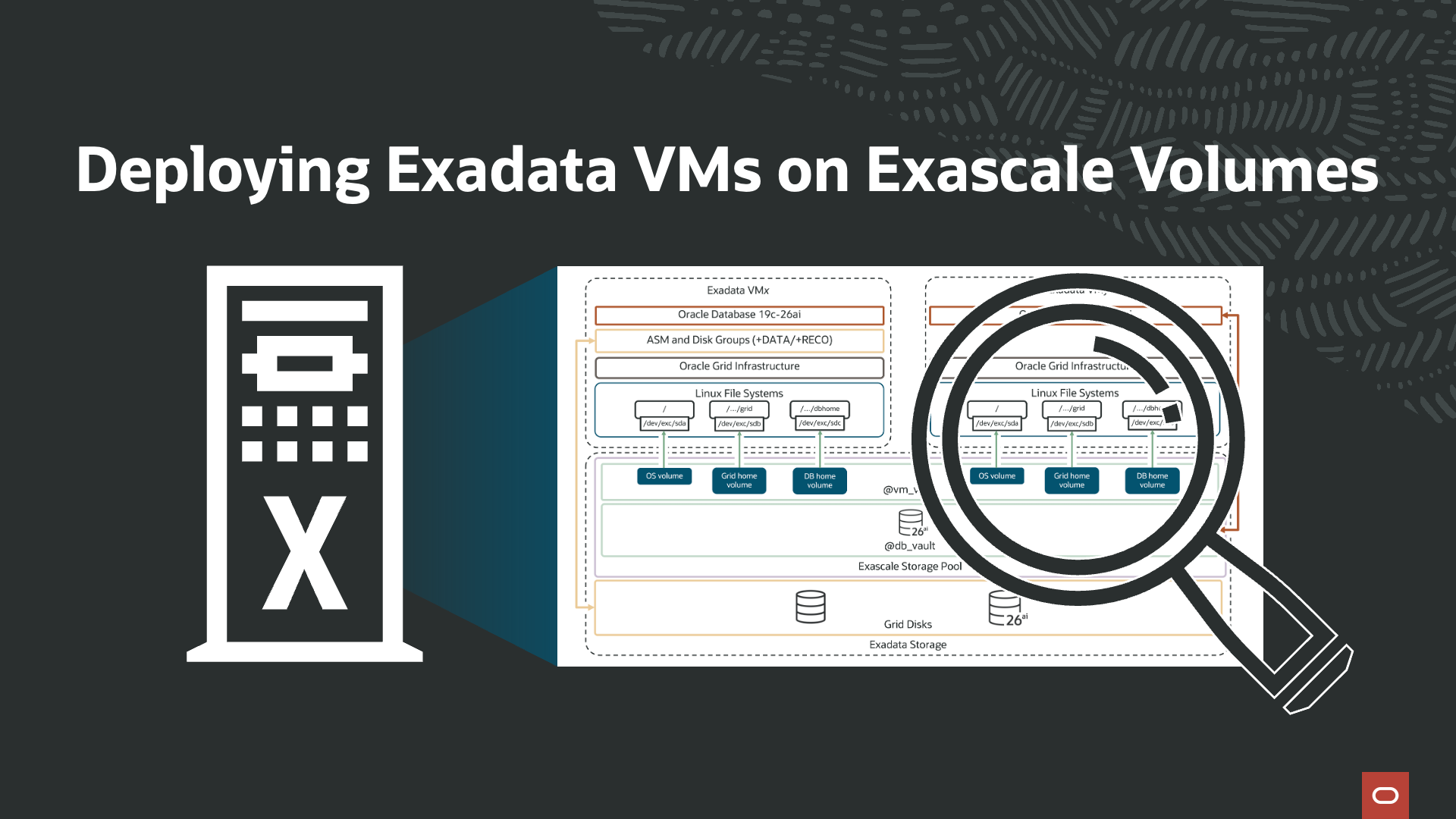 Deploying VMs on Exadata with Exascale volumes
