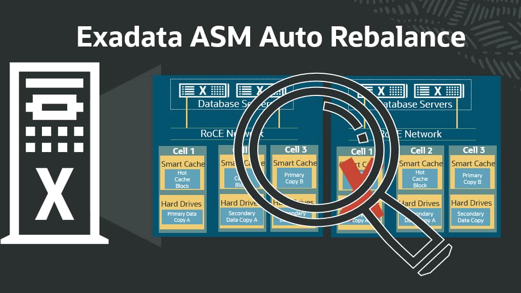 Exadata and ASM Auto Rebalance