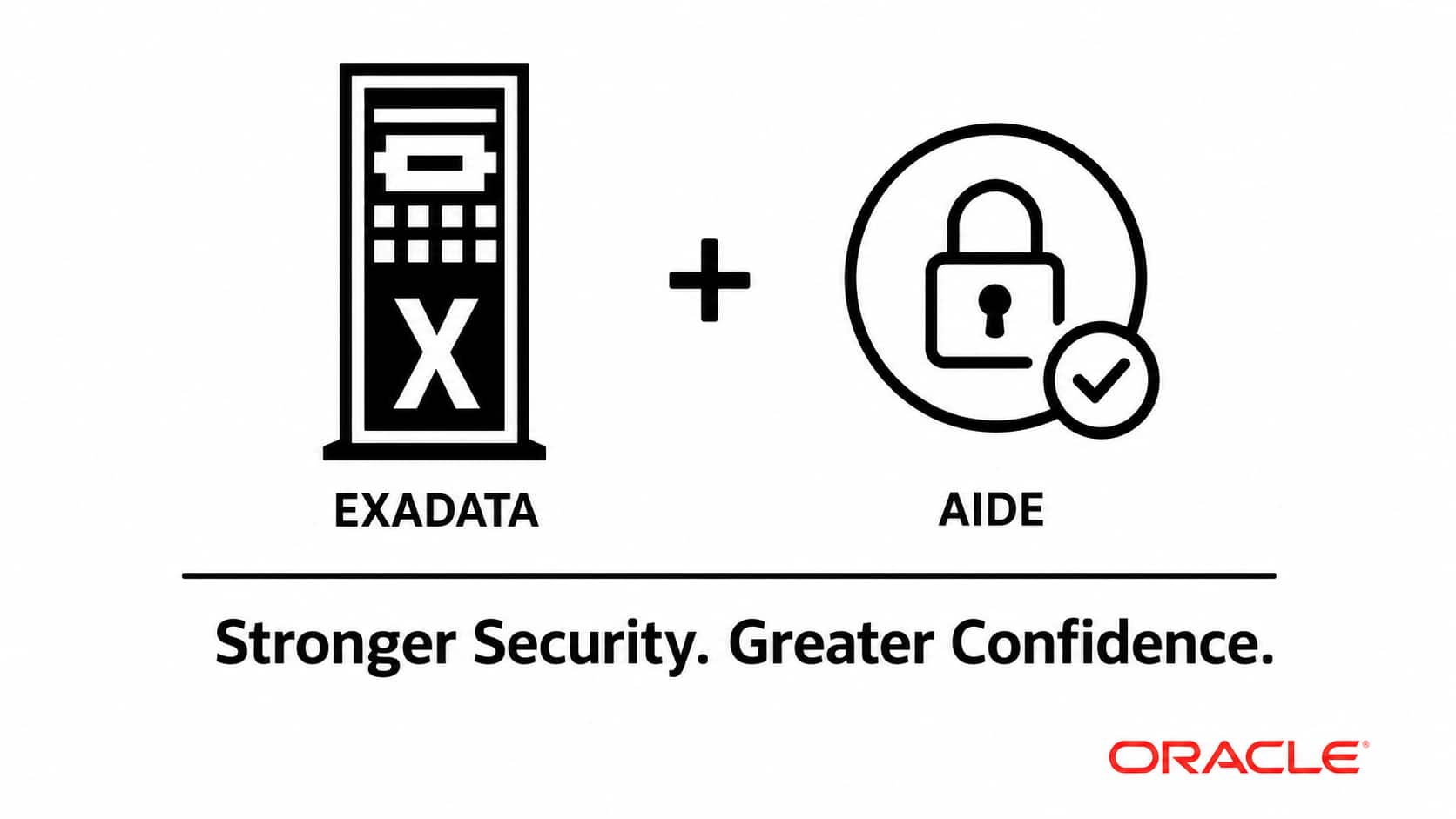 Advanced Intrusion Detection Environment (AIDE) enhances Exadata Security