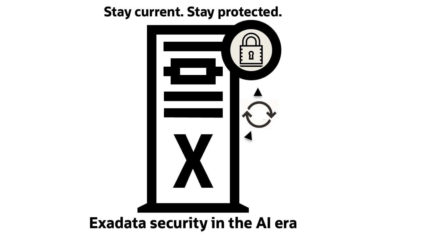 How to Maintain a Strong Exadata Security Posture as AI-Enabled Cyber Threats Evolve