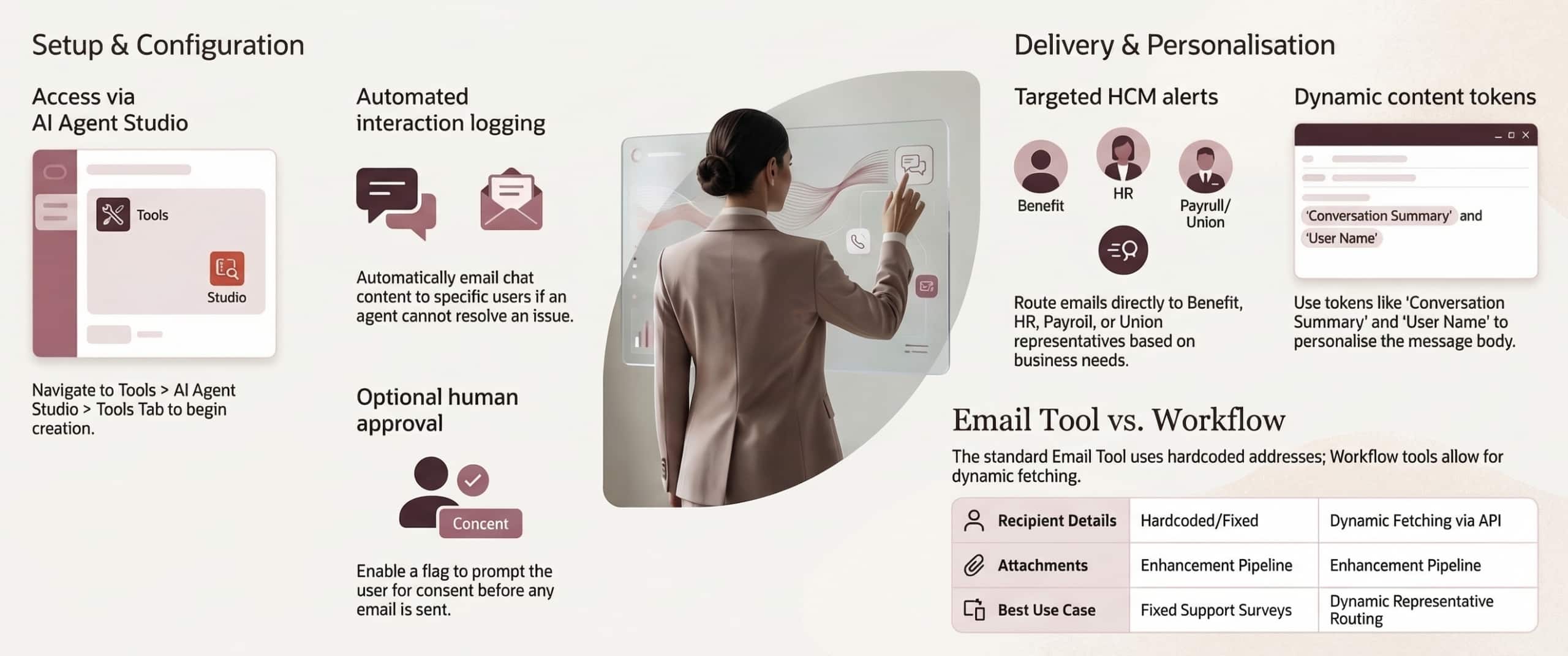 Email Tool in AI Agent Studio