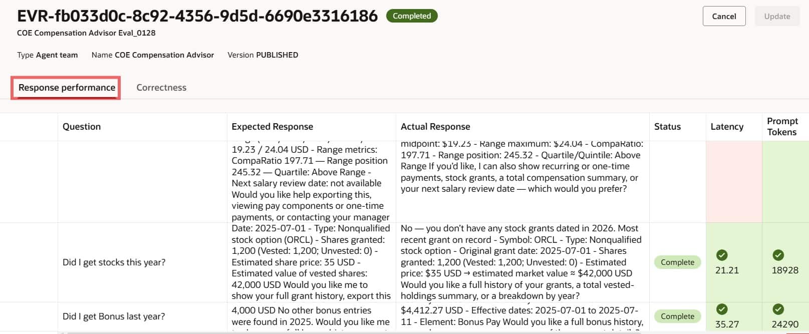 Evaluation Results 1