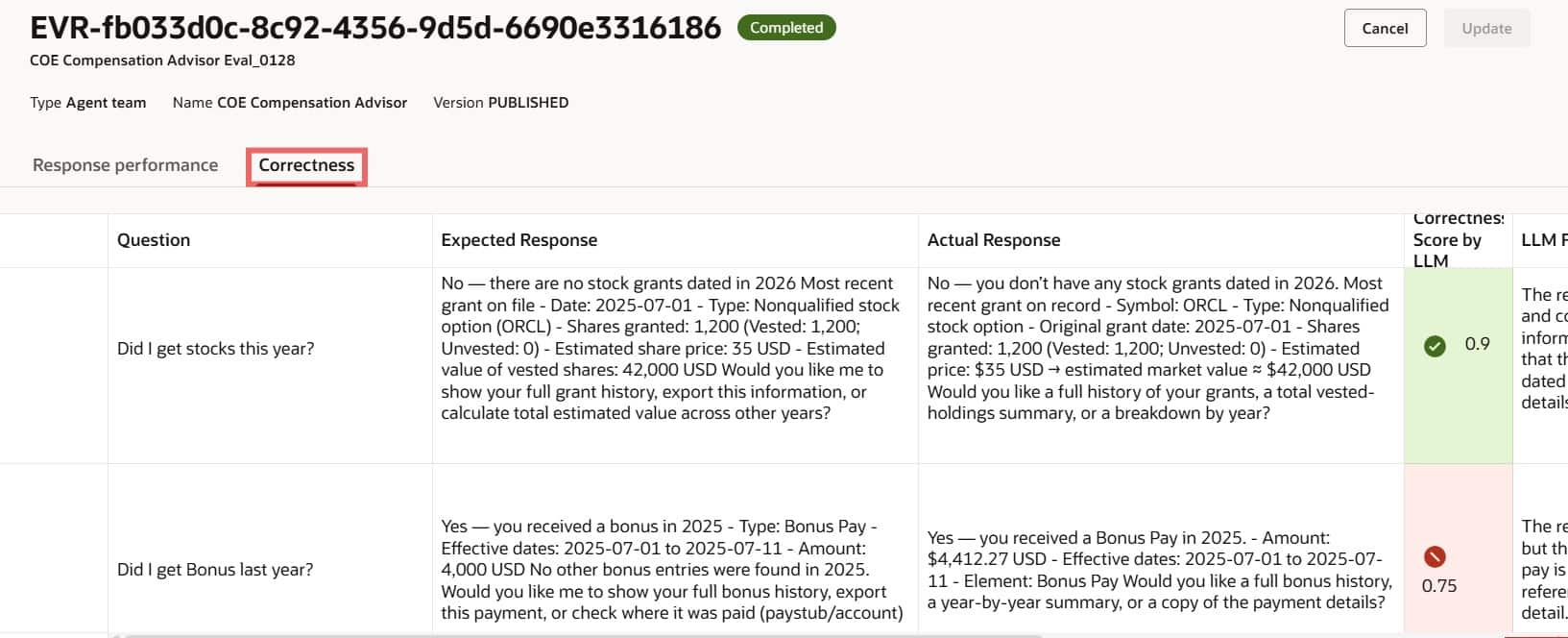 Evaluation Results 2