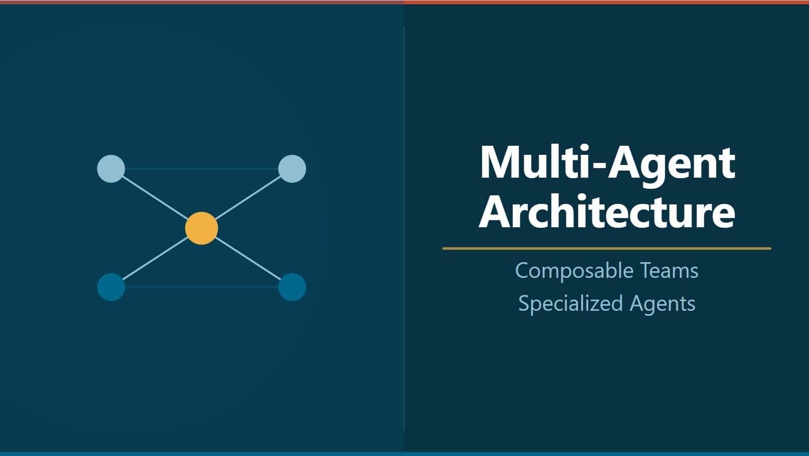 Multi-Agent Architecture in Agentic App