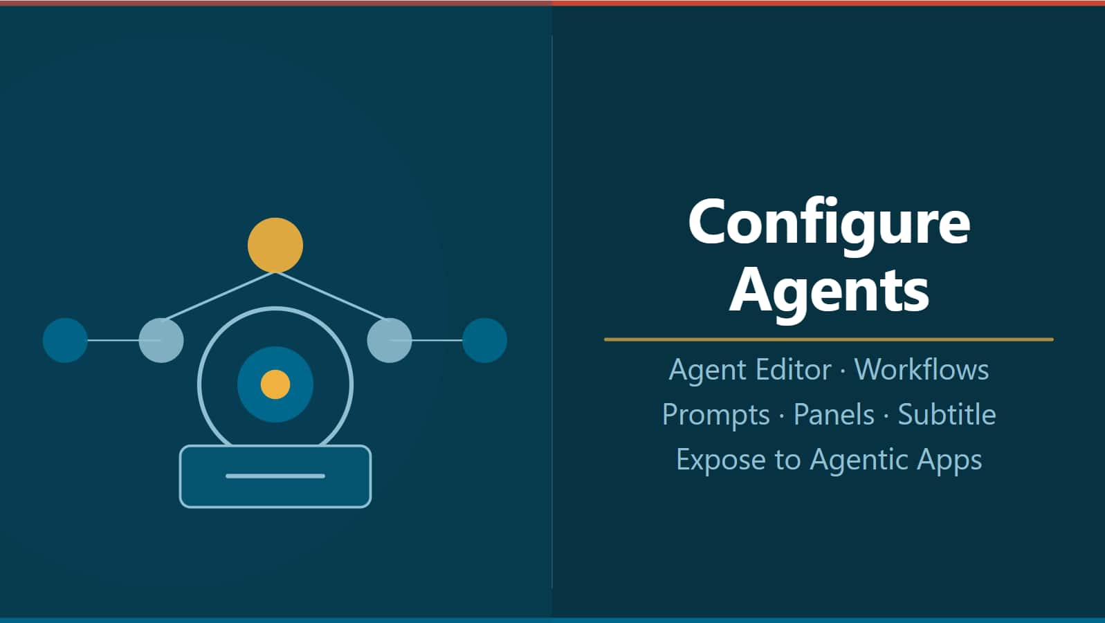 Configure Agents for Agentic Apps