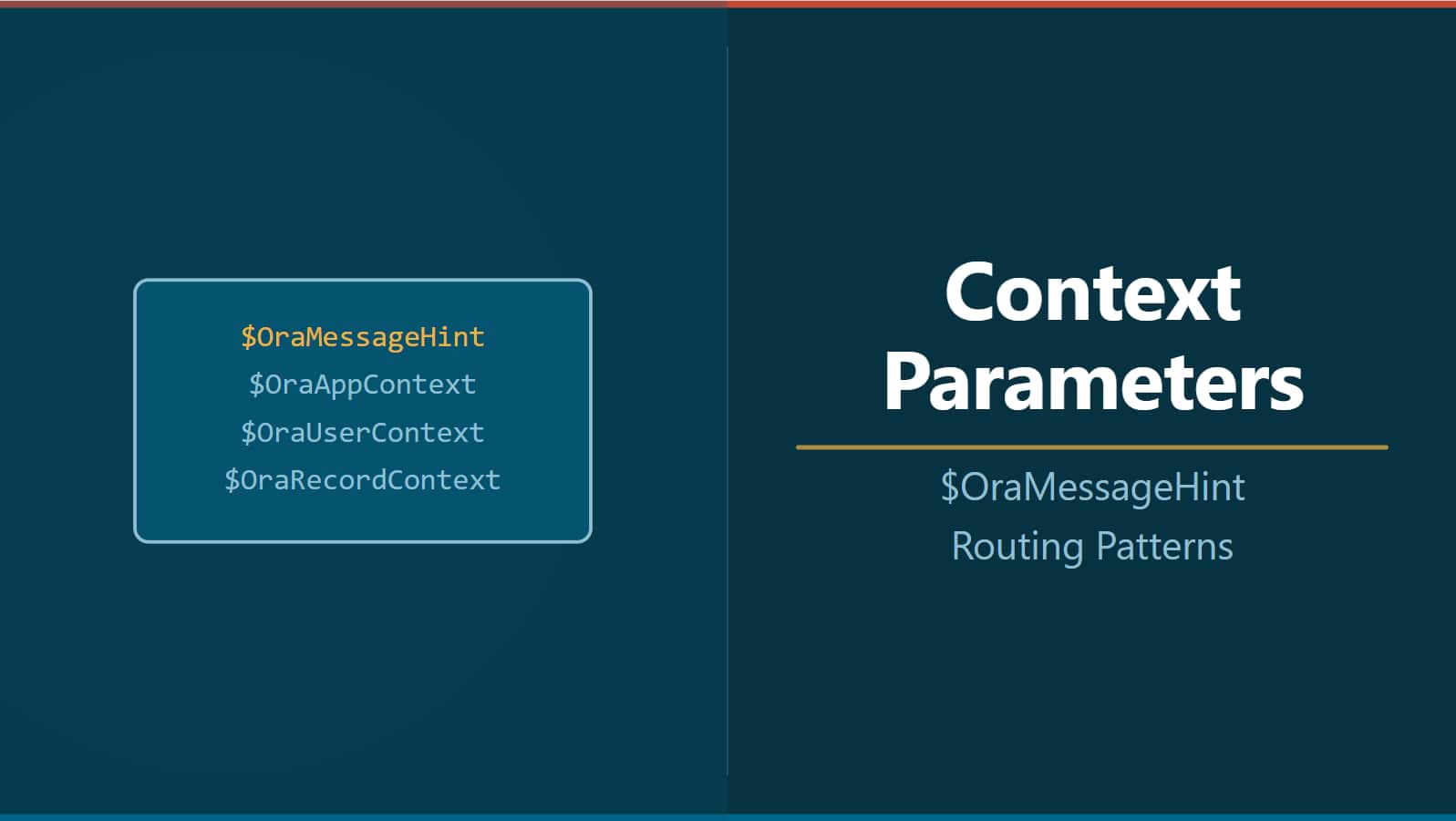 Agentic Apps – Context Parameters