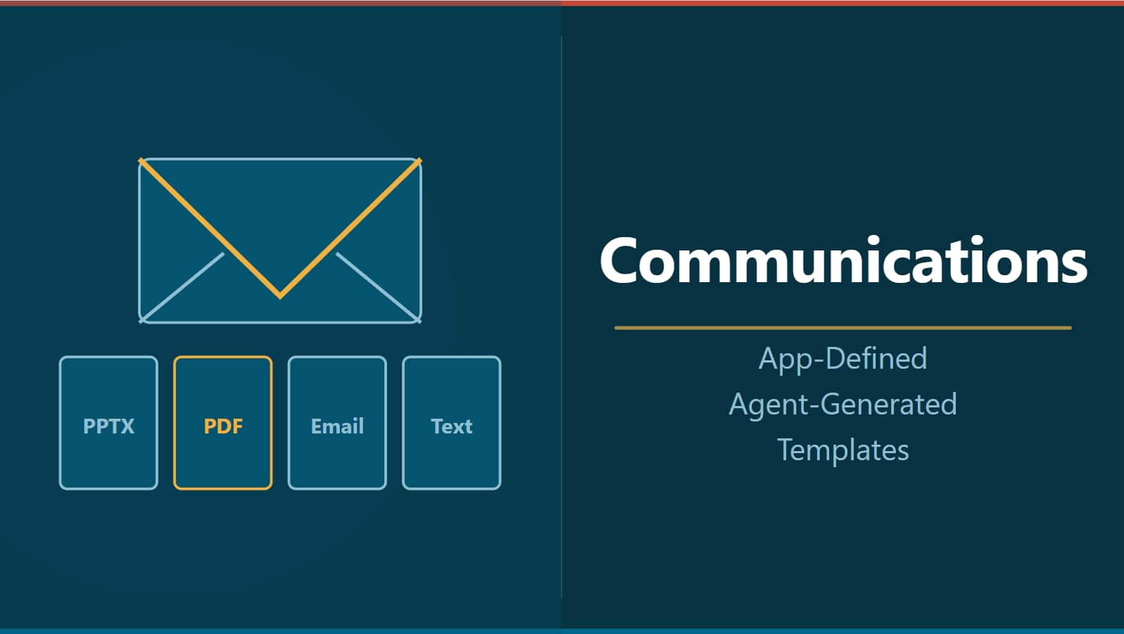 Agentic Apps – Communications