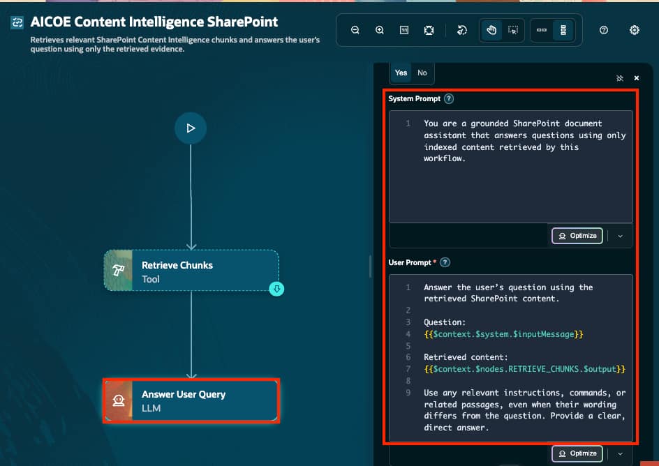 SharePoint workflow with the Answer User Query LLM node and its System Prompt and User Prompt displayed.