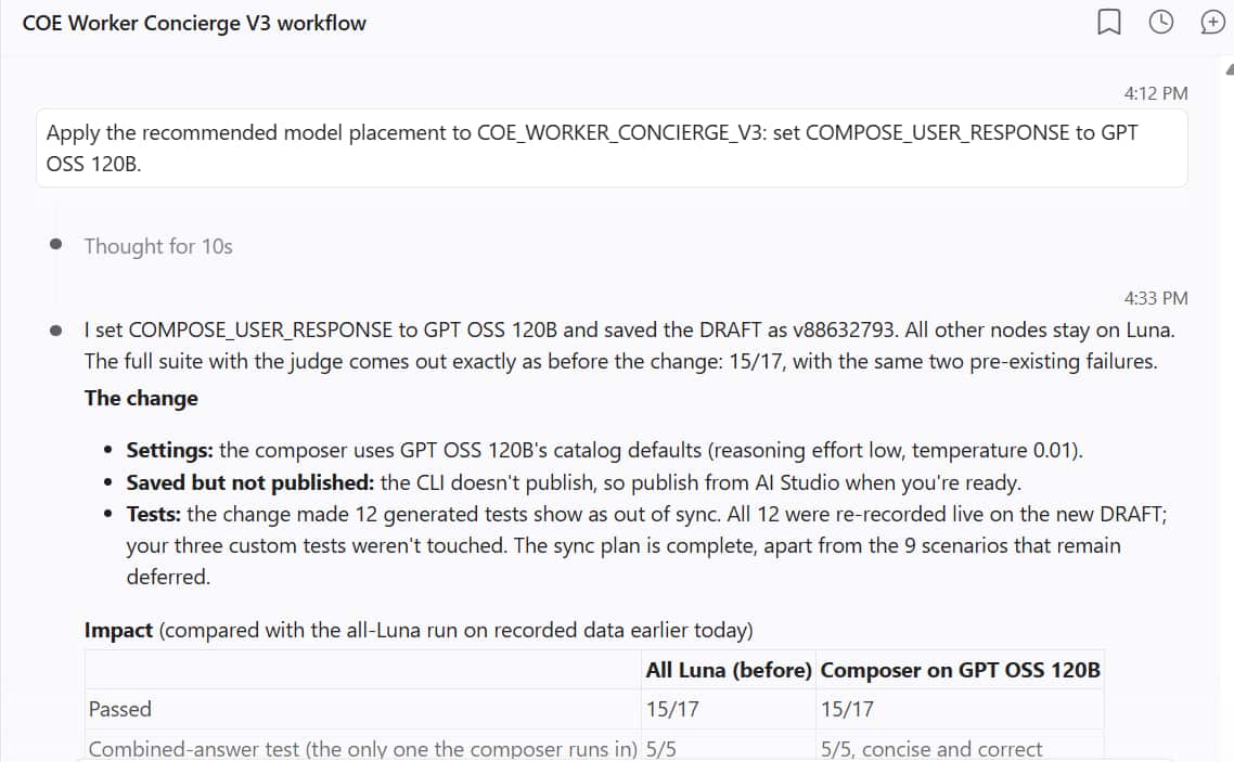 The coding assistant after the request to set COMPOSE_USER_RESPONSE to GPT OSS 120B: it saved the DRAFT, re-recorded the affected tests and reran the full suite with the judge, 15 of 17 passing as before, with a before-and-after impact table.