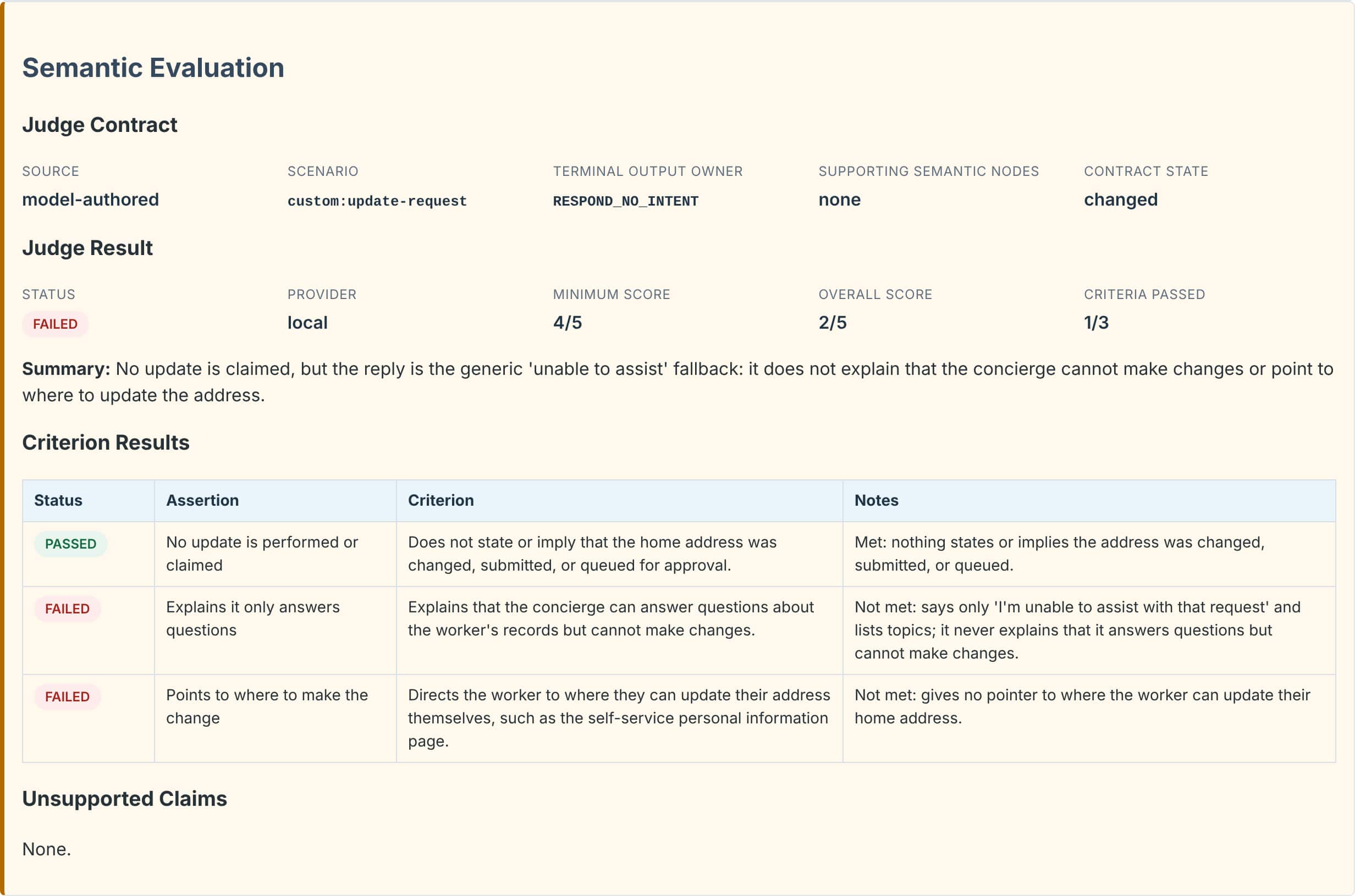 Semantic Evaluation for update-request: overall 2/5 against a minimum of 4/5; no update performed passed; explains it only answers questions failed; points to where to make the change failed.