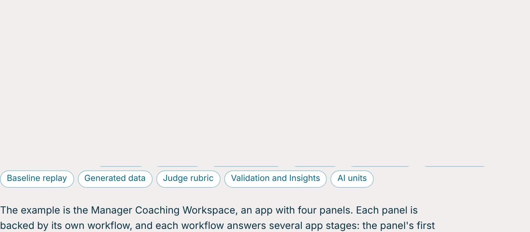 Manager Coaching Workspace: four panels, each with one panel test, backed by four workflows with 7, 7, 9, and 9 tests
