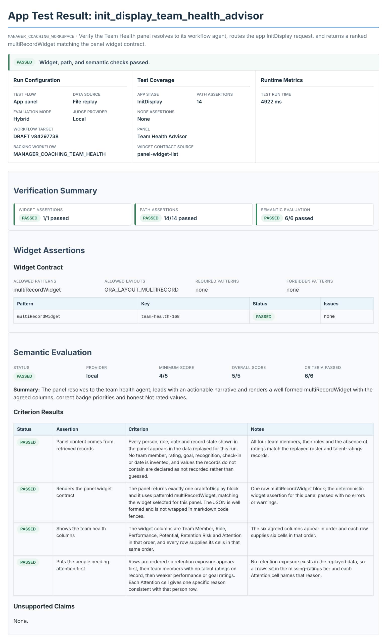 App test result for init_display_team_health_advisor: passed, widget assertions 1 of 1, path assertions 14 of 14, and semantic evaluation 5 of 5 with criterion results.