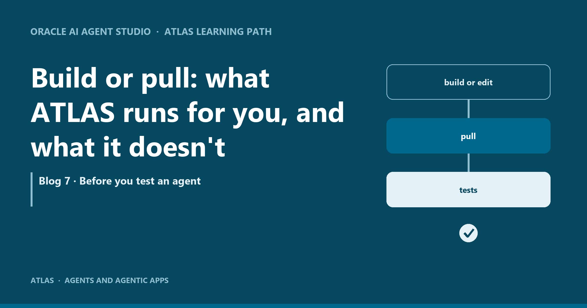 ATLAS: Build or pull, what runs for you and what doesn’t
