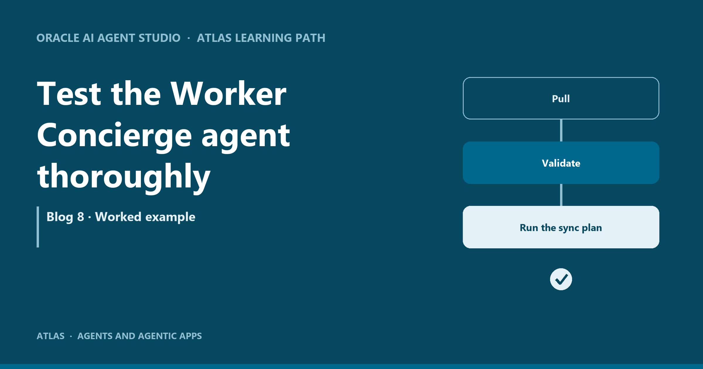 ATLAS: Test the Worker Concierge agent thoroughly