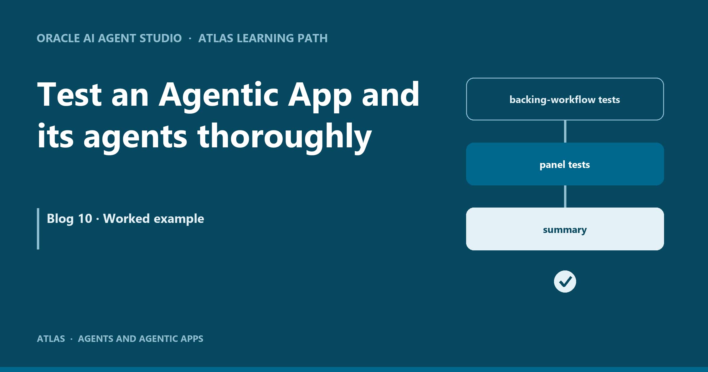 ATLAS: Test an Agentic App and its agents thoroughly