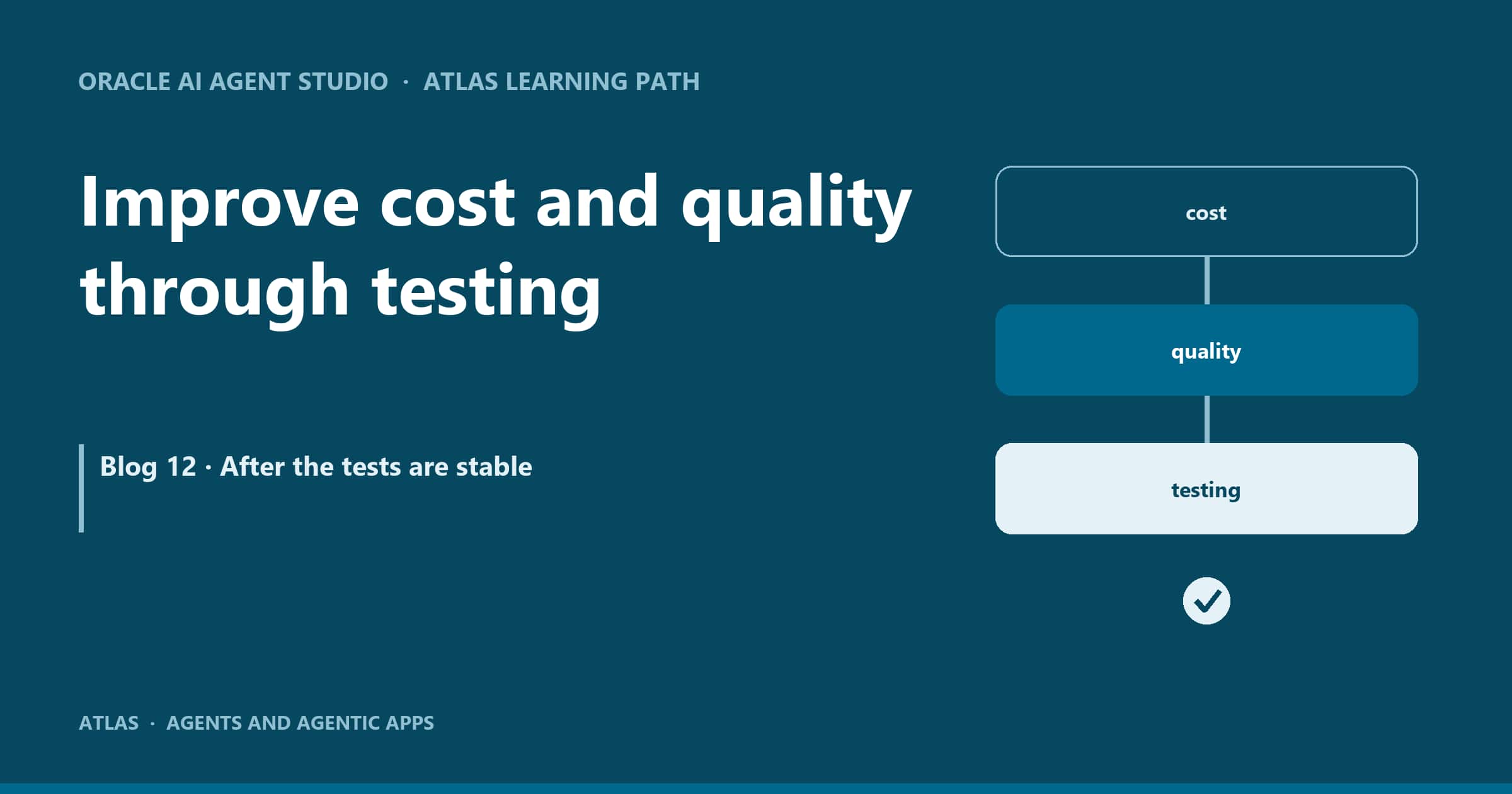 ATLAS: Improve cost and quality through testing