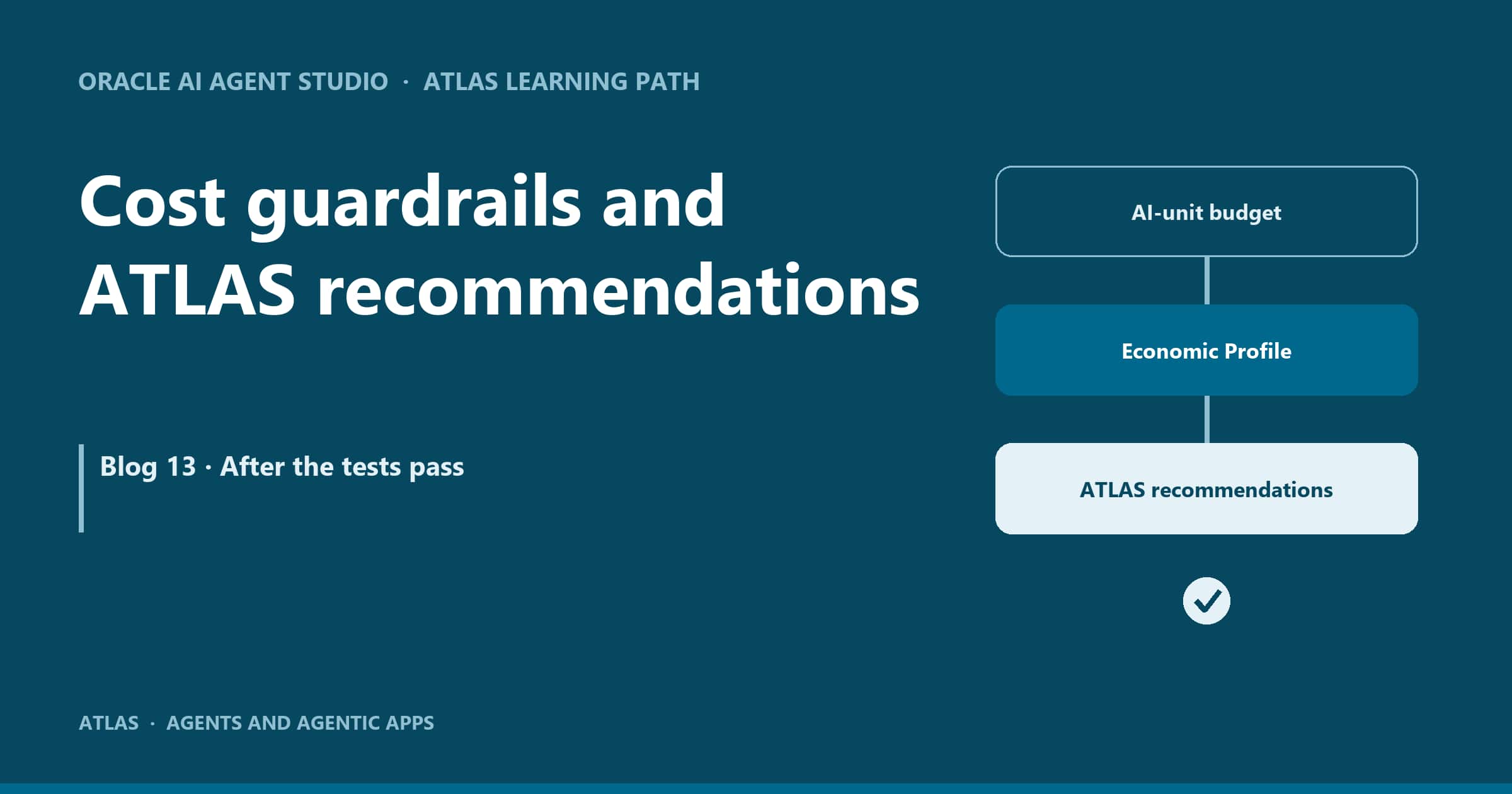 ATLAS: Cost guardrails and recommendations