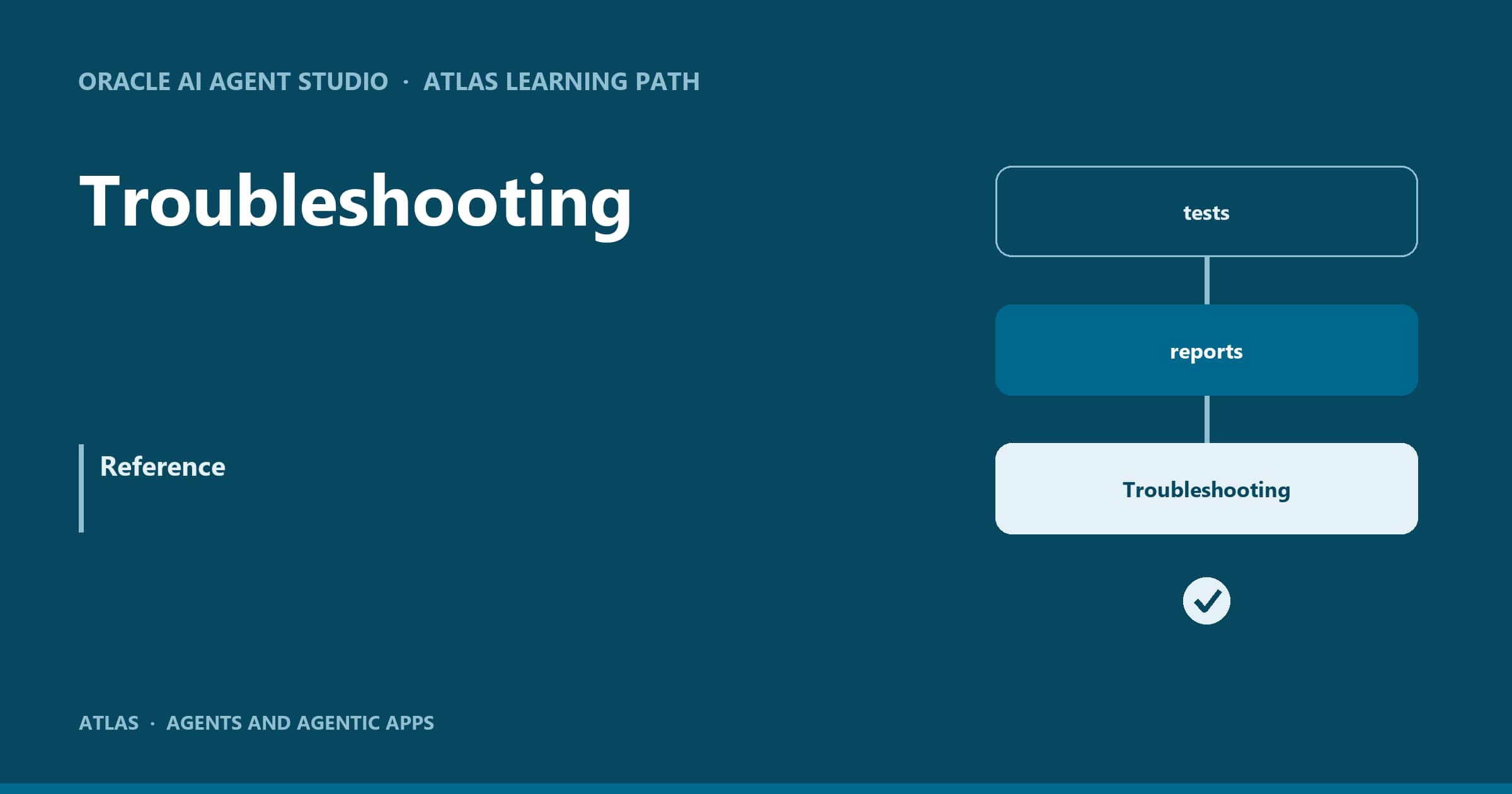 ATLAS: Troubleshooting