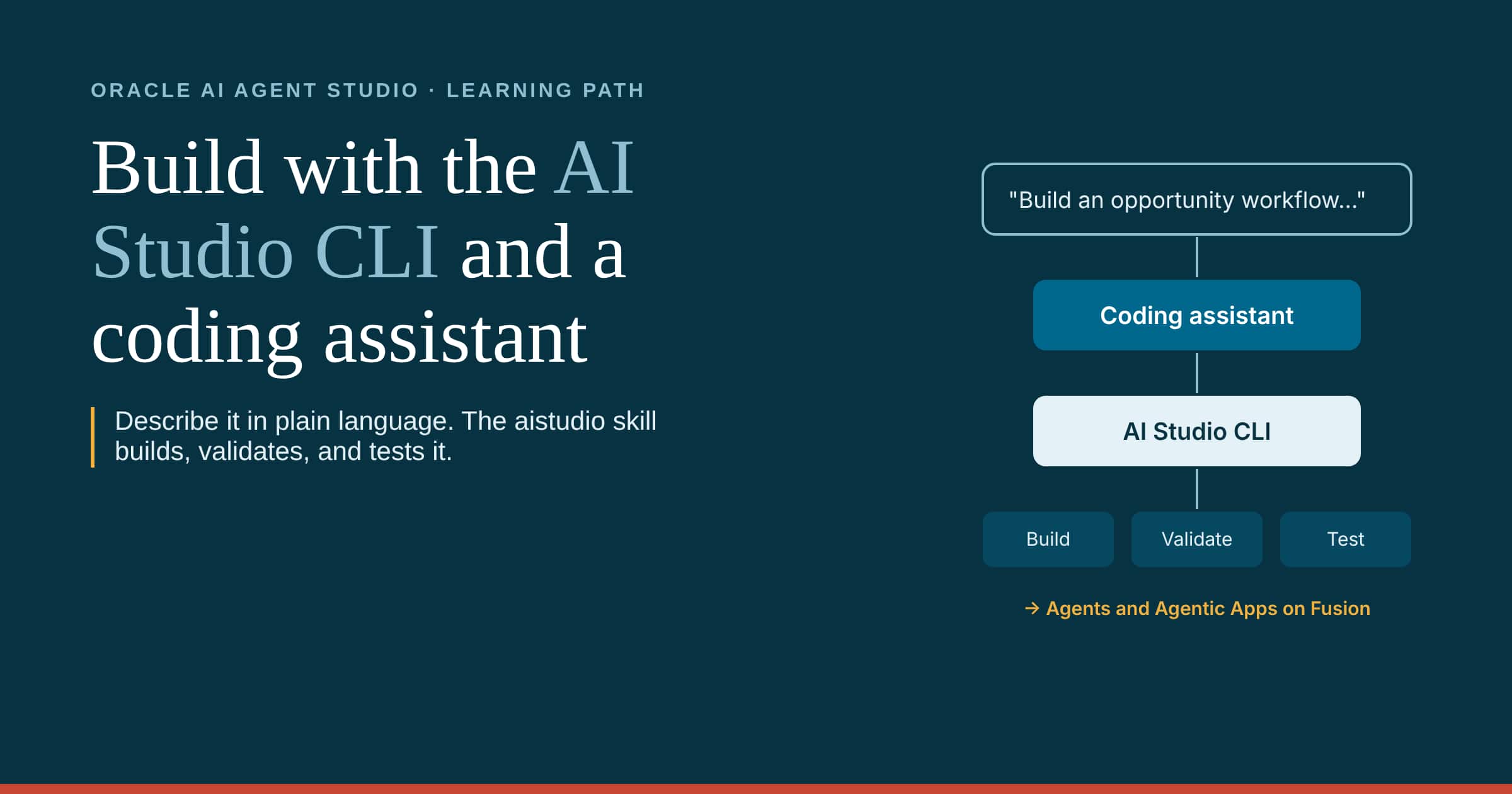 Learning Path for Fusion AI Agent Studio CLI