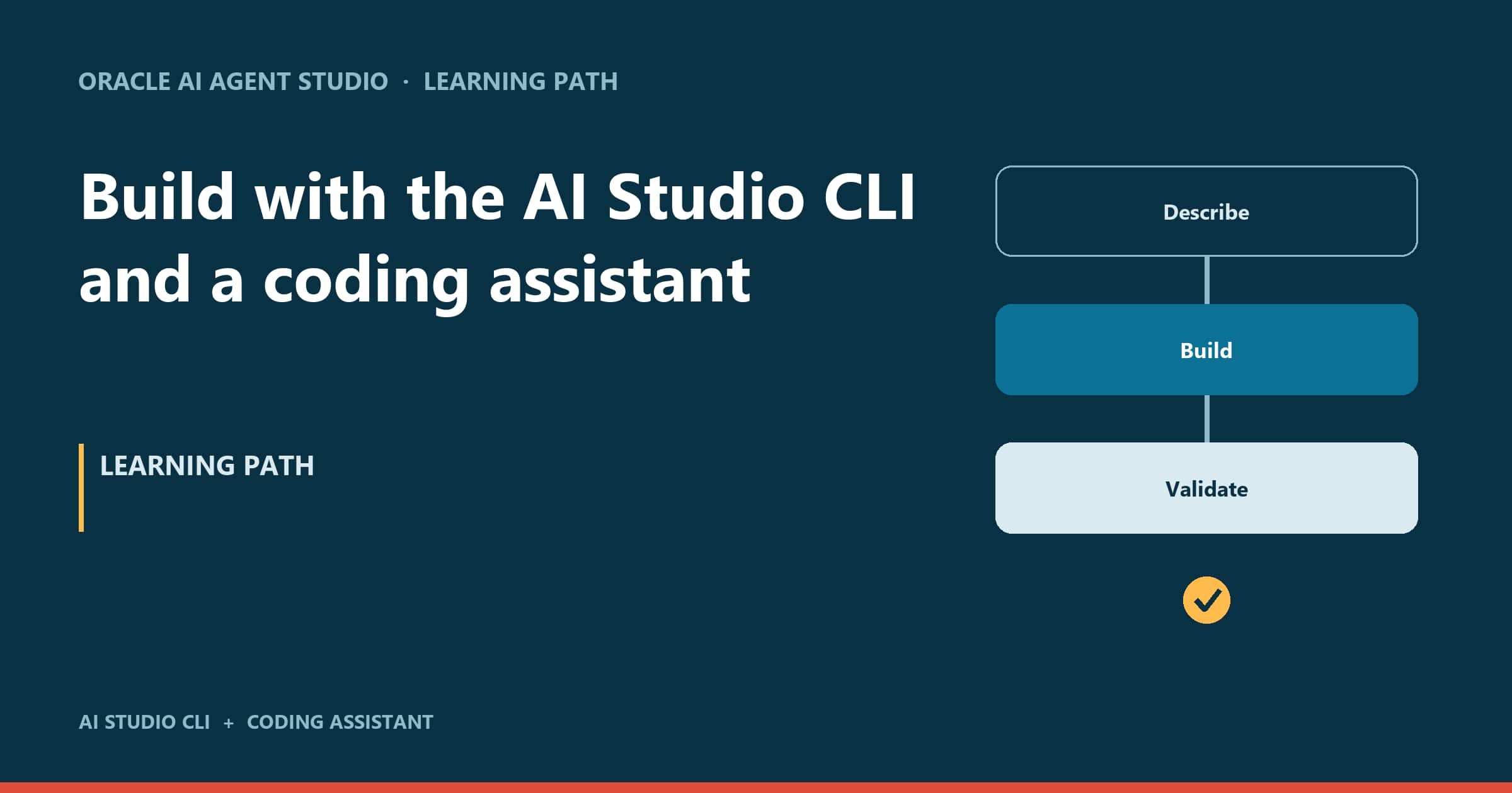 Learning Path for Fusion AI Agent Studio CLI