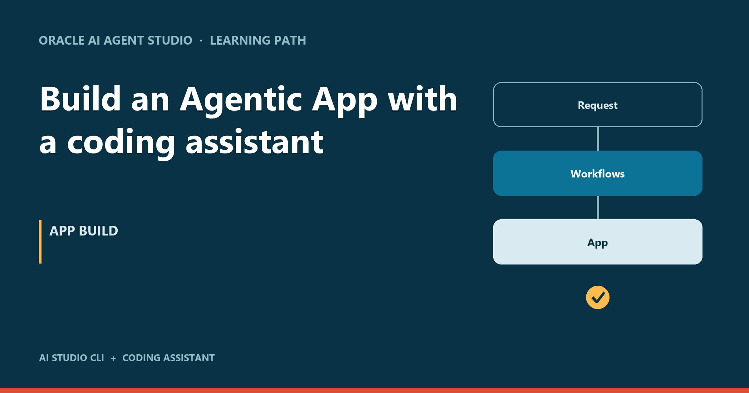 Build an Agentic App with a Coding Assistant