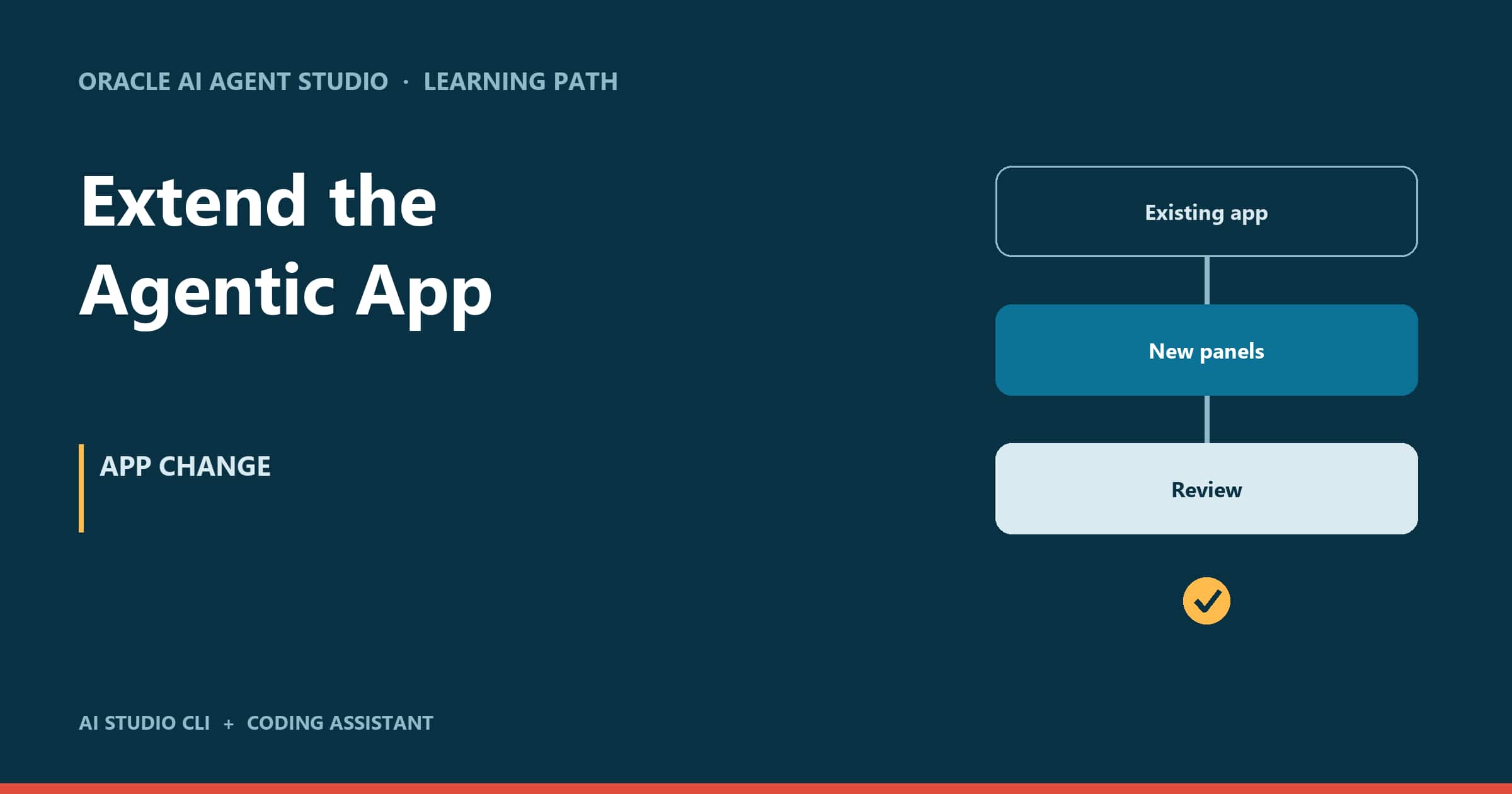 Extend the Agentic App