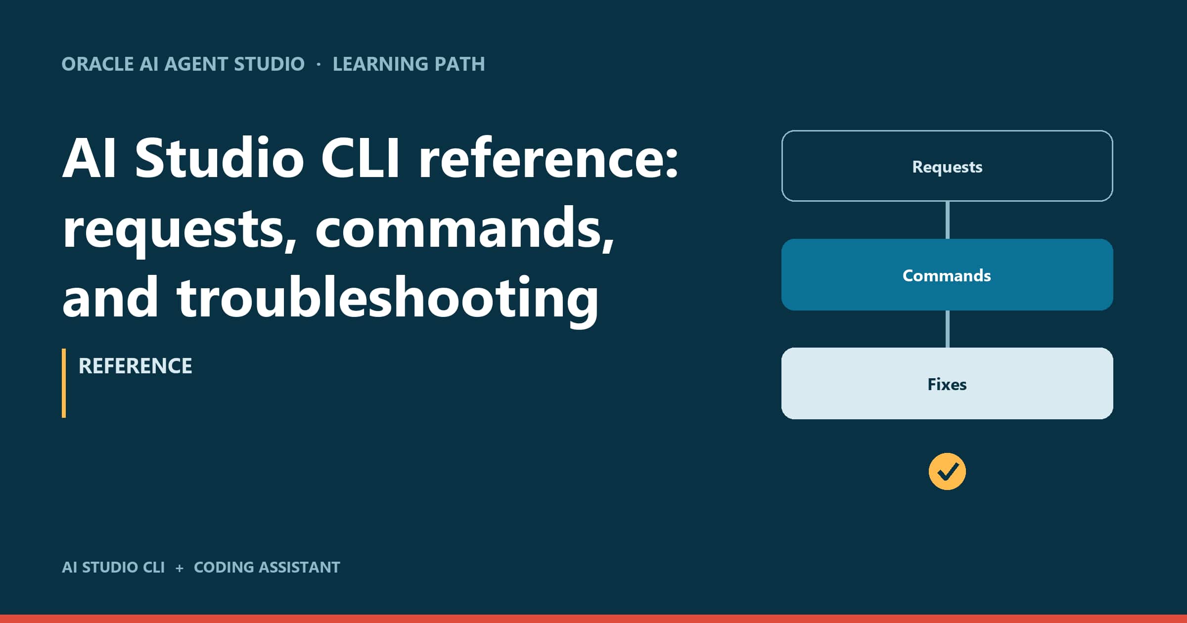 AI Studio CLI Reference: Requests, Commands, and Troubleshooting