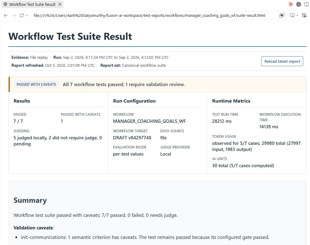 Development Goals workflow test report showing seven of seven tests passed with one validation caveat.