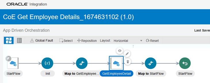 REST endpoints