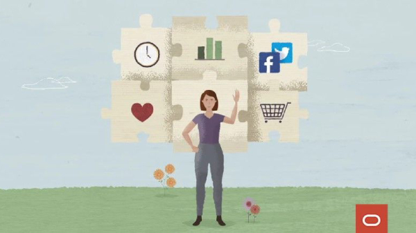 What’s coming next for sales, service, and marketing