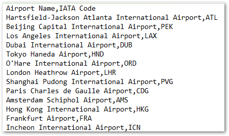 A CSV list of airports and airport codes