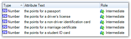 A number attribute corresponding to each of 5 Boolean options in Policy Modeling