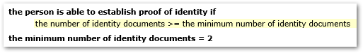 A rule that infers that the person can establish proof of identity if they have provided the minimum number of identity documents (that is, 2)