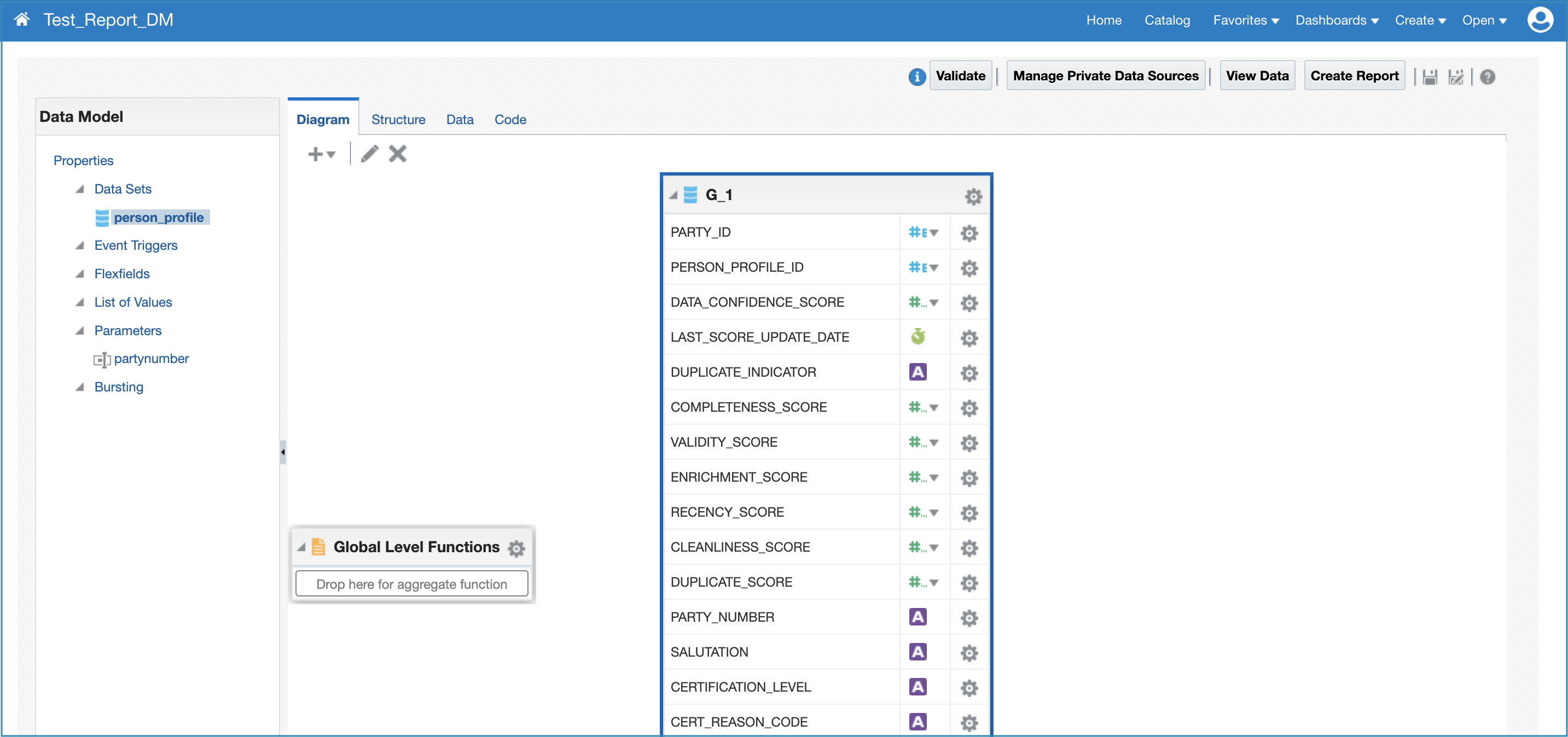 Data model using SQL query to load contact data