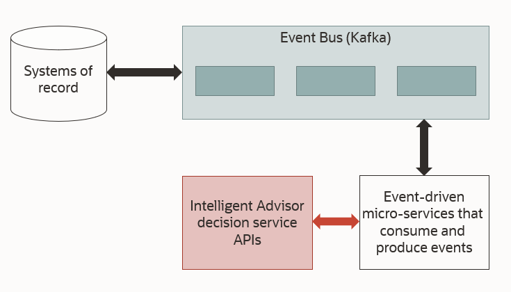 Diagram

Description automatically generated