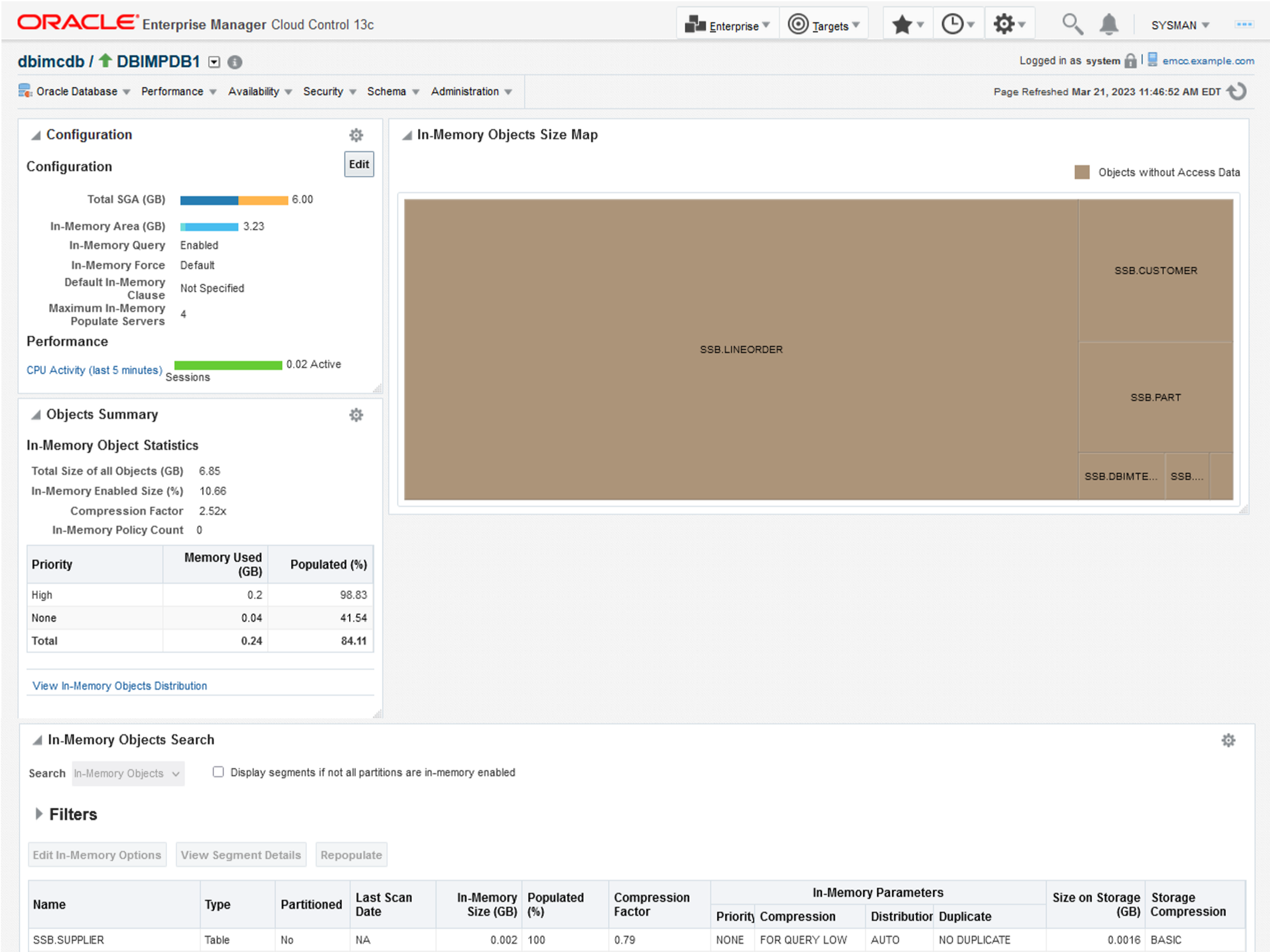 Enterprise Manager In-Memory Central