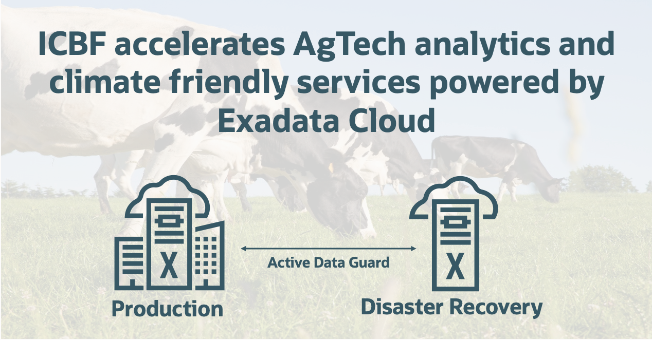 ICBF accelerates AgTech analytics and climate friendly services powered by Exadata Cloud