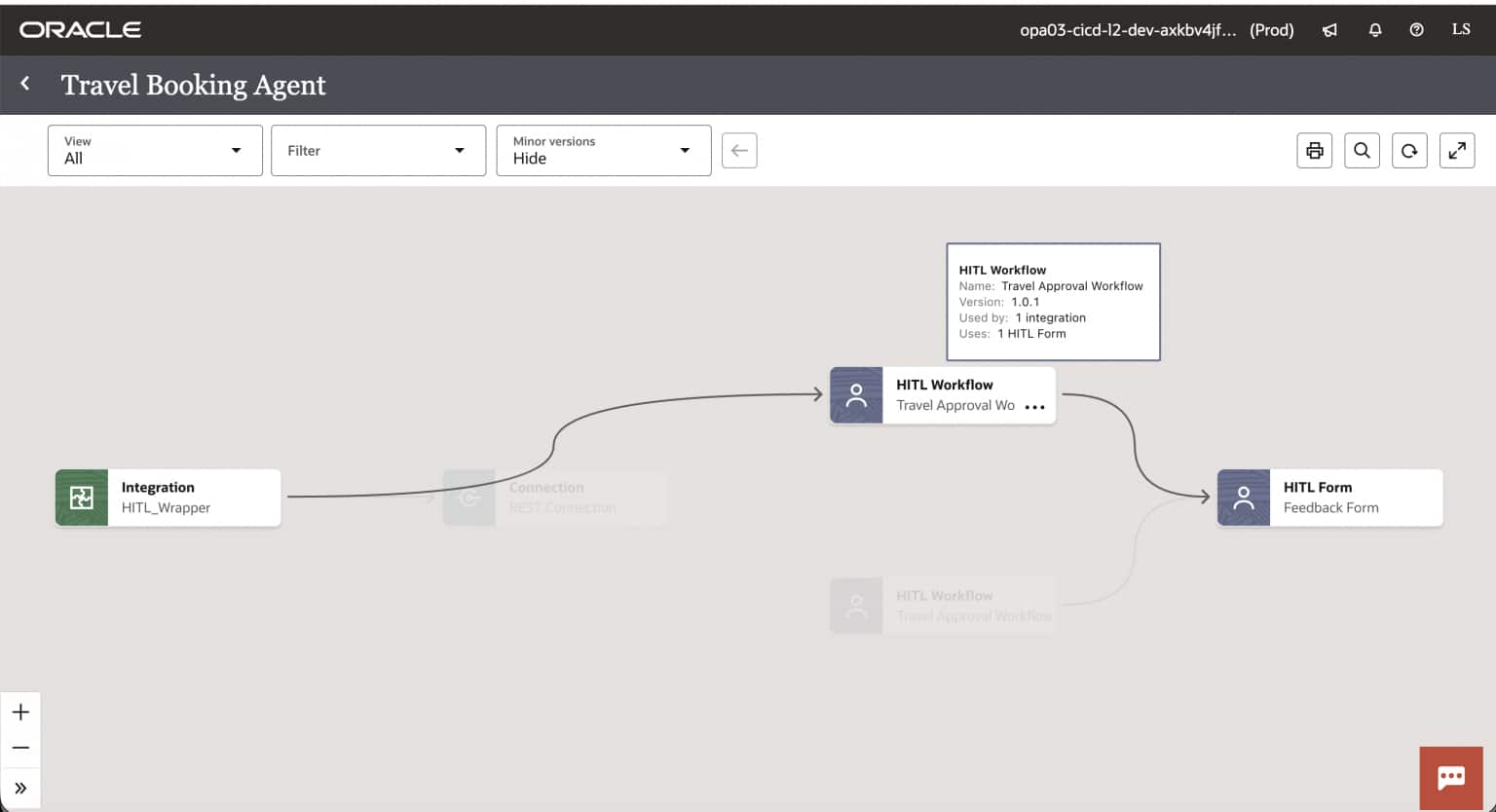 Introducing Human in the Loop in Oracle Integration | integration
