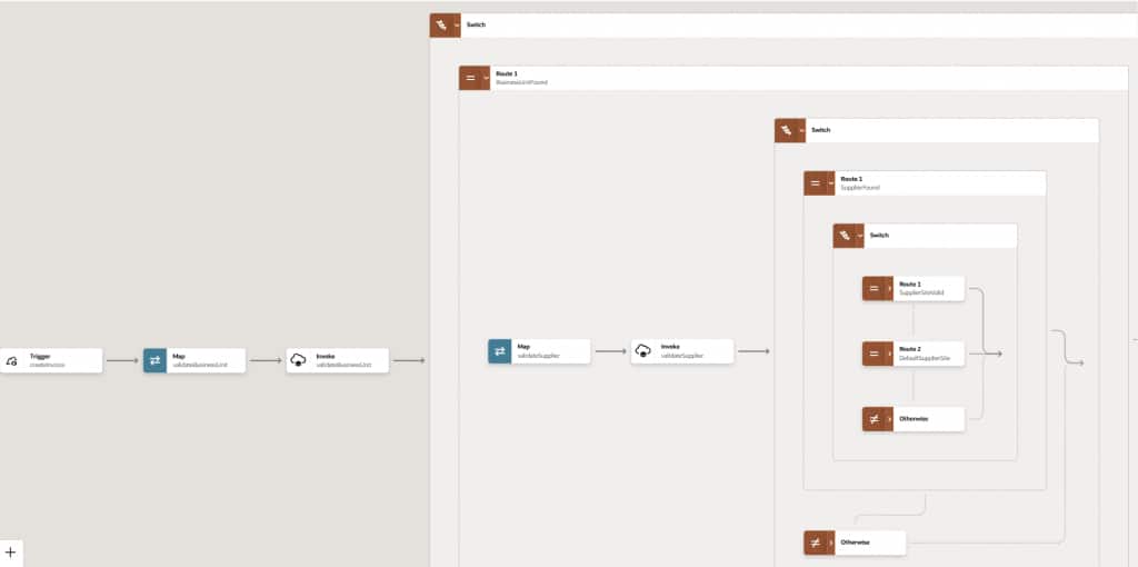 validate and create invoice tool