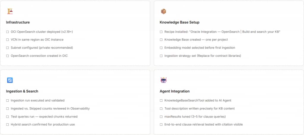 getting started checklist