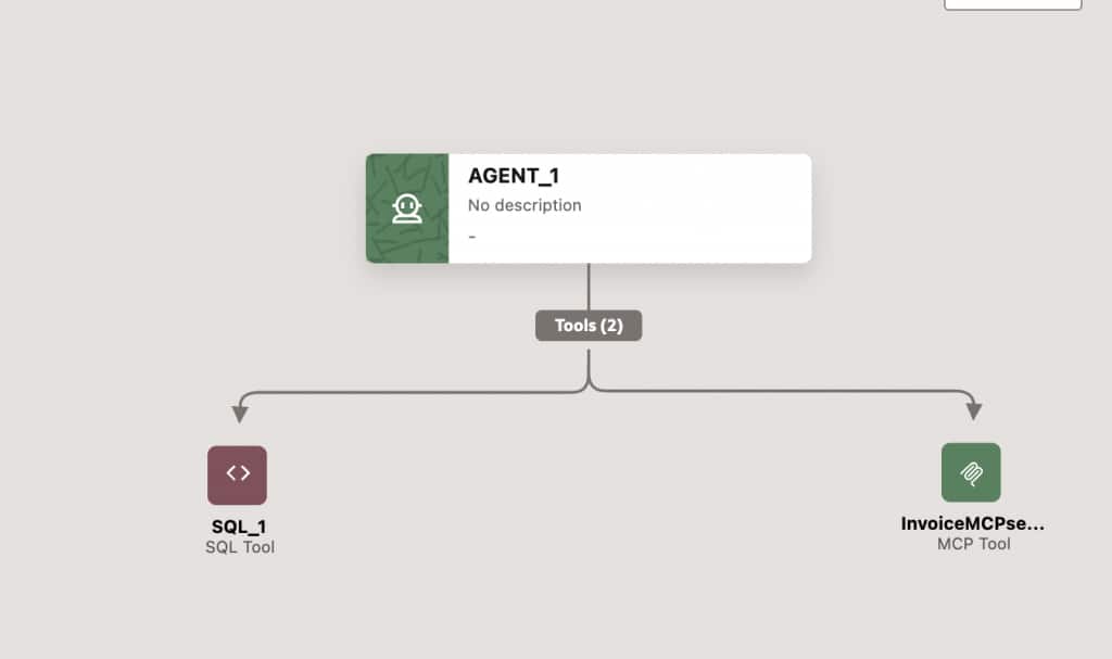 Agent node configuration
