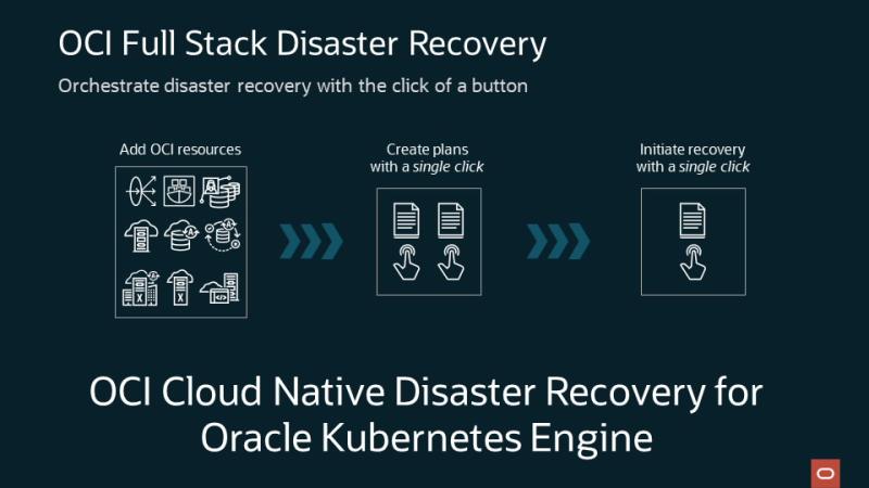 Hands-on: OCI Full Stack Disaster Recovery (FSDR) com Oracle Kubernetes Engine (OKE)
