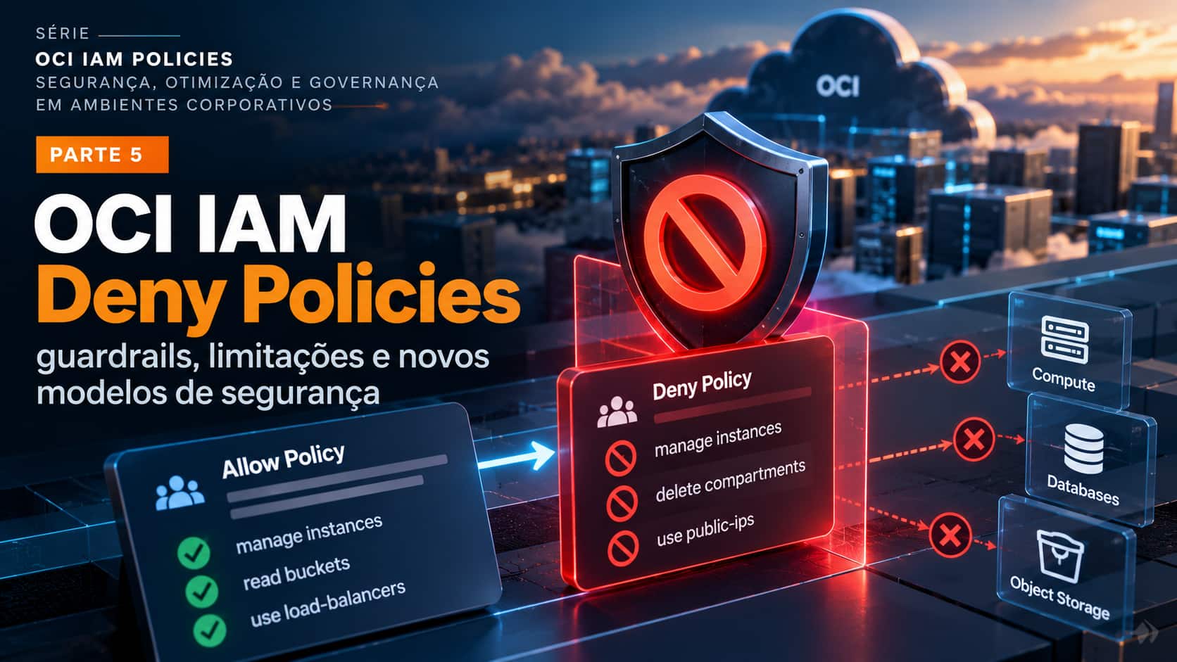 Série: OCI IAM Policies – Segurança, Otimização e Governança em Ambientes Corporativos (Parte 5)