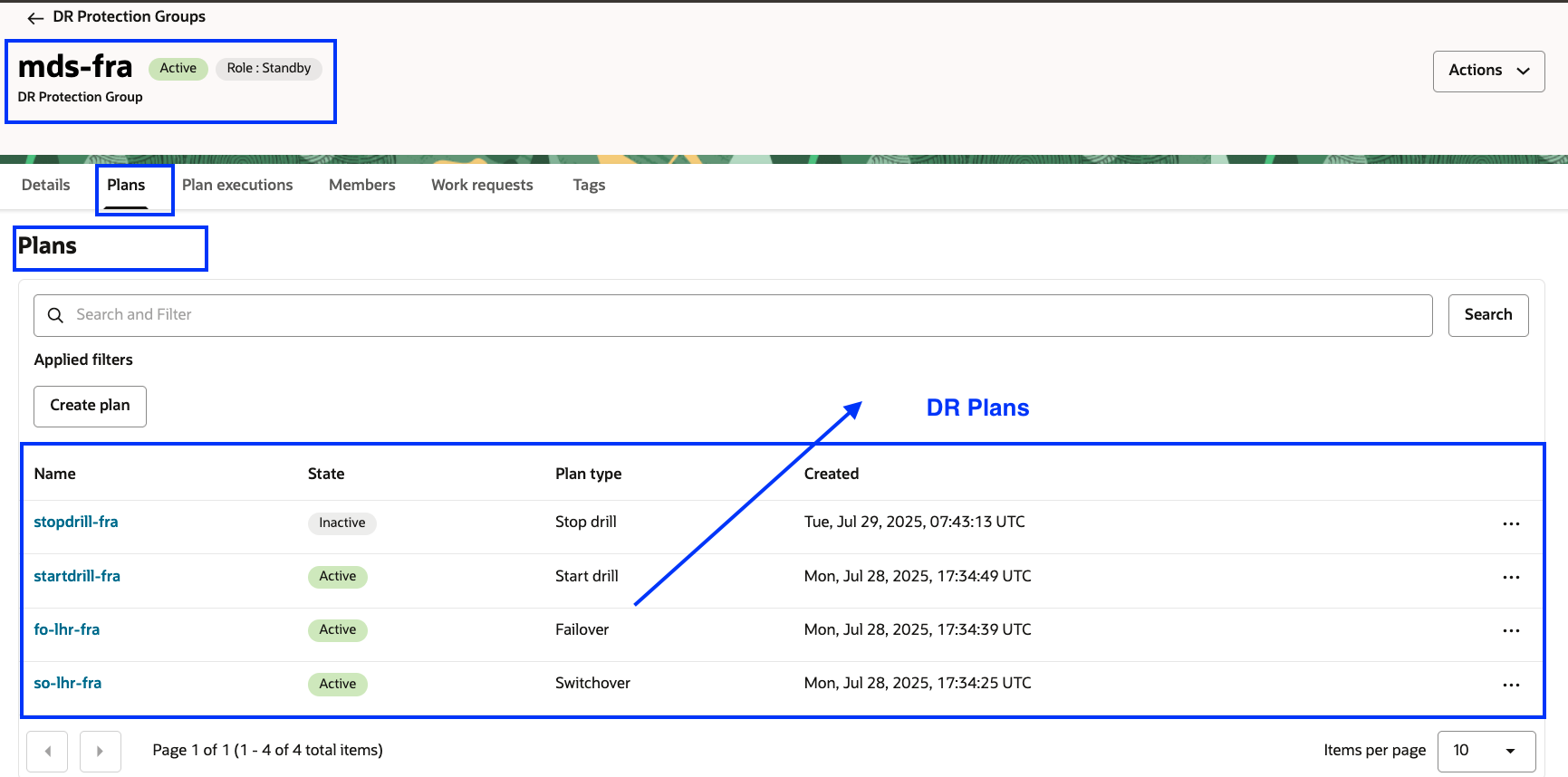 DR plans