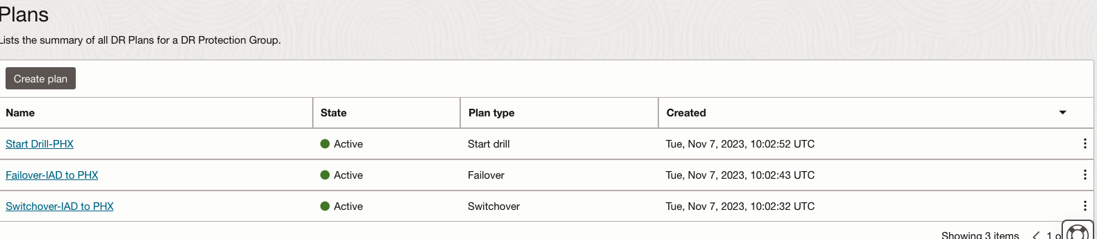 nm-dr-plans