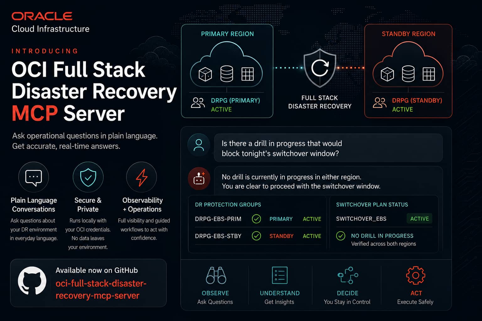Introducing the OCI Full Stack Disaster Recovery MCP Server