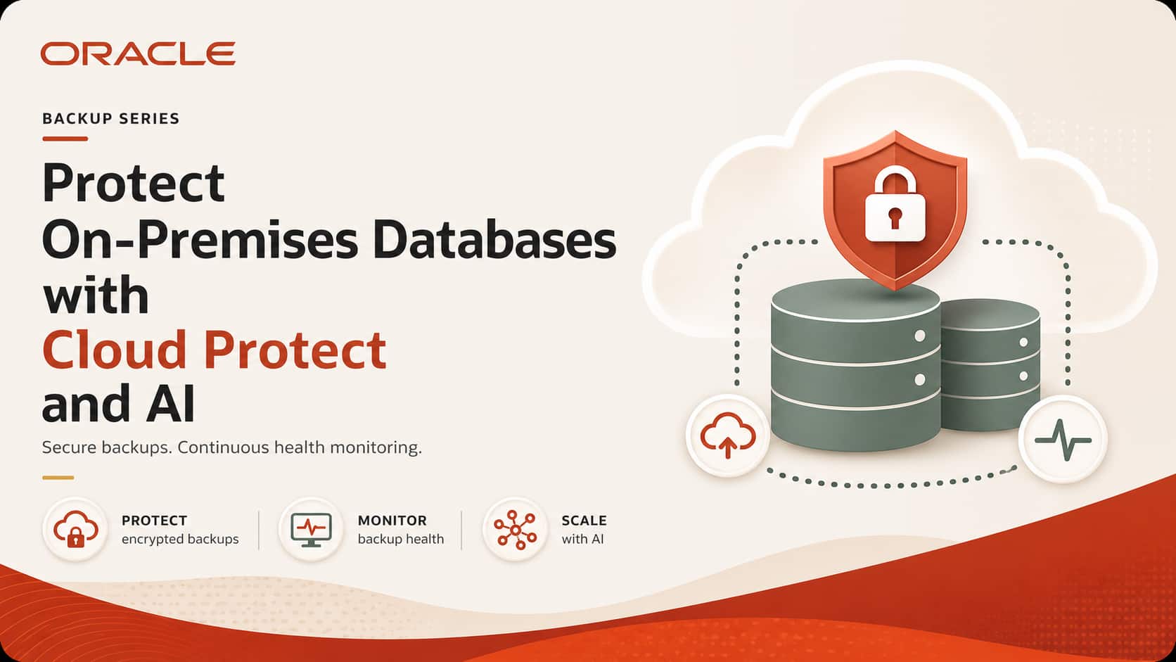 AI-Assisted Cloud Protect: Build a Recovery-Ready Strategy for On-Premises Oracle Databases