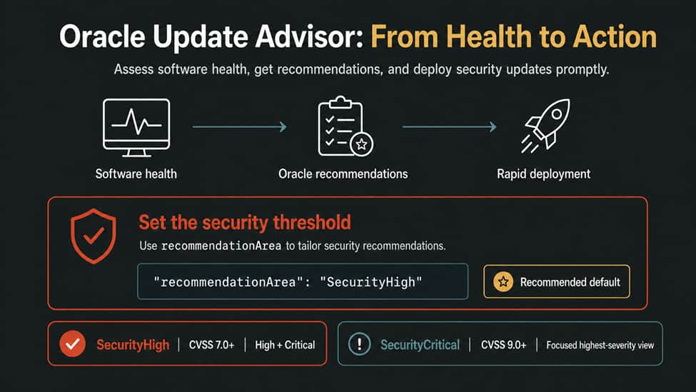 Oracle Update Advisor: Prepare Your Database Estate for Rapid Security Updates