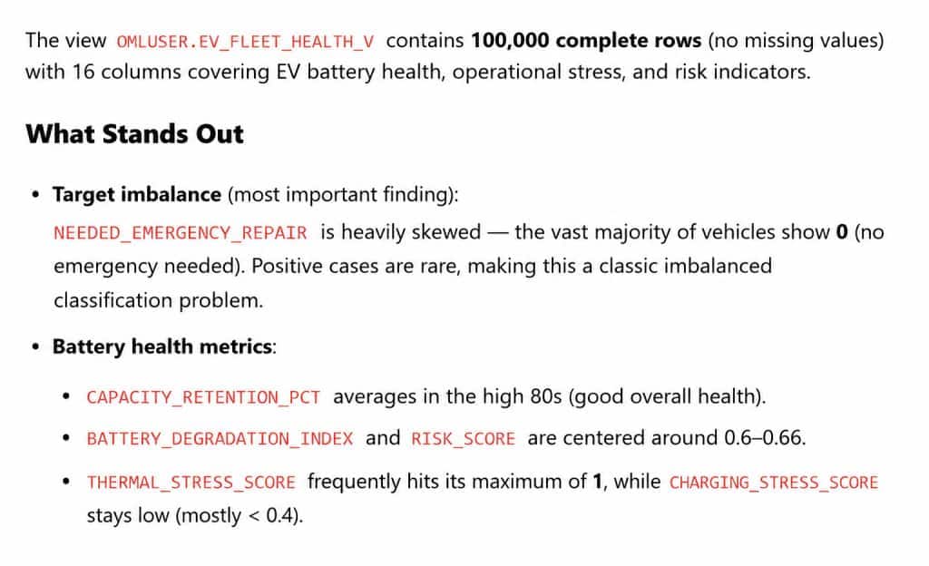 Data Science Agent profiling EV fleet data and highlighting class imbalance.
